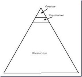 consciousness_thumb[3]